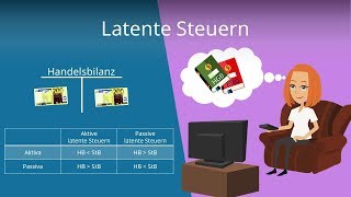 Latente Steuern einfach erklärt [upl. by Zug]