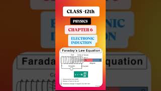 Class 12th PHYSICS Chapter 6 ELECTROMAGNETIC Induction Faraday law [upl. by Helman719]