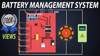 How does a BMS Battery Management System work  Passive amp Active cell balancing Explained [upl. by Derinna642]