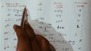 Biomolecules  series 06 Amino acids Organic chemistry 12 One shot video neet [upl. by Dahsraf469]