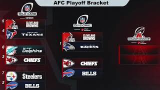 NFL 2024 Playoff Picks  Predictions [upl. by Flint468]