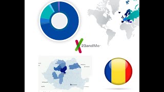 23andme result  Romanian from Transylvania [upl. by Gayl669]