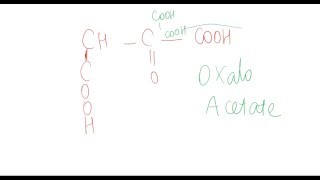 Mnemonic to remember amino acid structures [upl. by Haroppiz517]