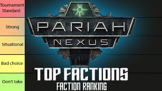 Pariah Nexus Top armies  Faction Tier Ranking Warhammer 40K [upl. by Artinahs726]