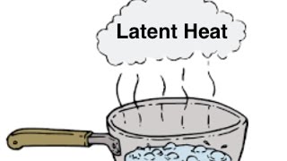 Specific latent heat explained and measured from fizzicsorg [upl. by Sheffie]