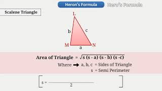 Herons Formula Class 9 Maths [upl. by Nylhsa]