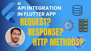 3 What is Request and Response  Components of API request and response  Hindi [upl. by Aninad]