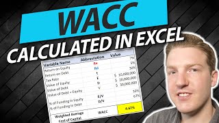 Weighted Average Cost of Capital WACC Explained [upl. by Etsirk]