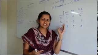 Assignment Problem Part1 by Tejashree [upl. by Burger]