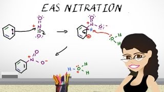 Aromatic Nitration Mechanism  EAS vid 4 by Leah4sci [upl. by Rush]