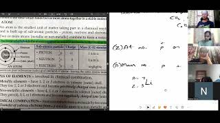 Chemical Bonding Ionic Covalent Coordinate bonds ICSE 10th [upl. by Akiria]