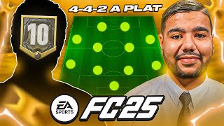 JE COACH UN JOUEUR QUI EST EN DIVISION 5 SUR FUT [upl. by Saw759]