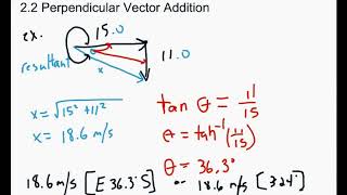 Physics 20 Vectors and Projectiles Ch 22 Vector Components [upl. by Nyraa937]