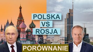 Polska vs Rosja Porównanie [upl. by Ahsienaj]