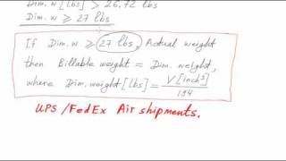 How UPS and FedEx Dimensional Weight Works [upl. by Llehsam]