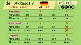 Der Akkusativ Artikel amp Verben  Deutsch lernen A1A2 einfach erklärt [upl. by Ilojna]