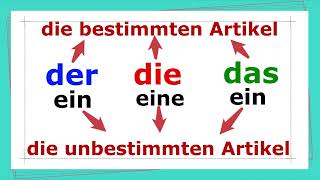 1 Allgemeiner Wortschatz  Teil 1 Vocabulário geral  parte 1 [upl. by Sorce]