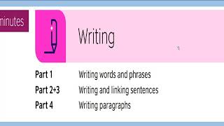 British Council FET Writing Test Question Solution Guideline by Moin Sir [upl. by Kauffmann]