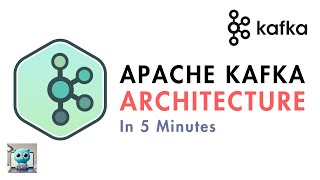 Apache Kafka Architecture in 5 Minutes [upl. by Desi]