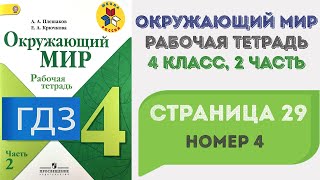 Окружающий мир Рабочая тетрадь 4 класс 2 часть ГДЗ стр 29 №4 [upl. by Jaret]