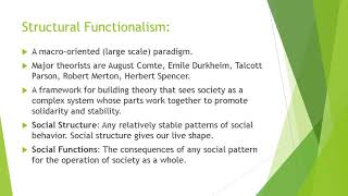 Major Perspective in Sociology [upl. by Wilber]