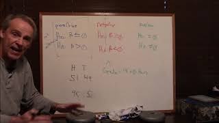 Econometrics Lecture for Chapter 5 part 1 of 2 [upl. by Akinehc520]