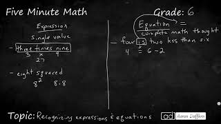 6th Grade Math Recognizing Expressions and Equations [upl. by Frodeen]