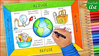 How to draw Reduce Reuse Refuse Recycle poster drawing  Chart for beginners [upl. by Candace]