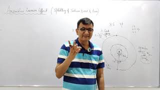 Anamolous Zeeman Effect  Splitting of Sodium lines and Lande g factor Application [upl. by Bussey]