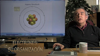 Los electrones y sus residencias los orbitales atómicos Aprende Química Orgánica conmigo [upl. by Ahsa598]