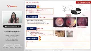 RM 2024 Otorrino 3 Otitis media aguda Mastoiditis aguda Otitis media con efusión [upl. by Sirhc718]