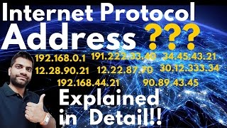 What is IP Address IPv4 Vs IPv6 Explained [upl. by Niko]