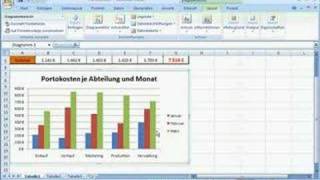 Excel Grundkurs 44  Achsen und Beschriftung [upl. by Carlisle]