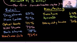 Oligopoly  2  Fourfirm concentration ratios [upl. by Ettenoitna880]