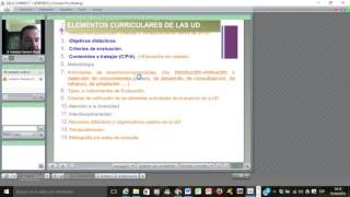 Lec043 La Unidad Didáctica o Unidad de TrabajoProgramación de aula en los Ciclos FormativosLOEI [upl. by Neesay]