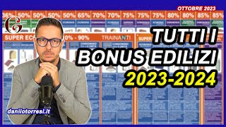 Proroga 2024 Bonus Ristrutturazione 50 ultime notizie  2 DDL bilancio 2022 [upl. by Damara]