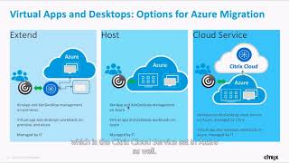 Citrix Cloud on Azure [upl. by Anirehtak]