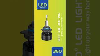 The assembly process of ultrabright LED headlightsledheadlightled360360LEDcarledheadlight [upl. by Bonaparte]