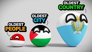 COUNTRIES SCALED BY AGES  Countryballs Compilation [upl. by Buckden]