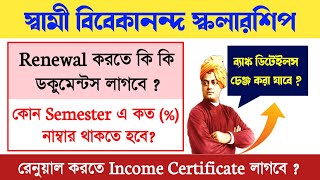 Swami Vivekananda Scholarship Renewal Application Details  svmcm renewal 202425 documents required [upl. by Siuqram916]