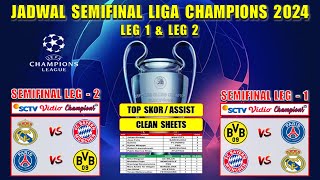 Jadwal Semifinal Liga Champions 2024  MUNCHEN vs REAL MADRID  DORTMUND vs PSG [upl. by Peppi]