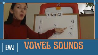 Learn Pronunciation of English Vowel Sounds  Introduction [upl. by Nicholson]