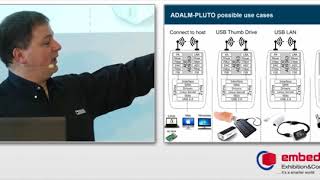 Affordable RF tools the ADALMPluto SDR [upl. by Thibault783]