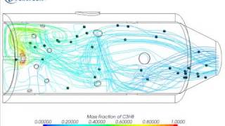 Gas Turbine Combustion Chamber CFD [upl. by Zoes336]