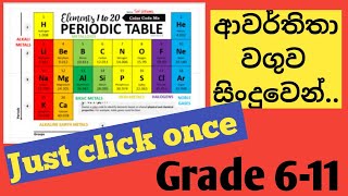 Awarthitha waguwa songPeriodic Table ආවර්තිතා වගුව විනාඩි 2න් Science Grade 611Chathu Learning [upl. by Petra]