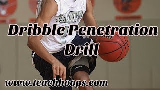 Basic Dribble Penetration  Basketball Drill [upl. by Janicki]