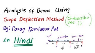 Shear force  Bending moment diagram  Using Slope deflection method [upl. by Cohby]