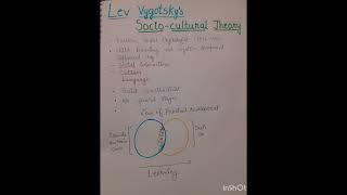 Vygotsky sociocultural theoryeducationpsychologyawarenessnewshorts [upl. by Nilorac144]