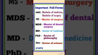 important full form important full form for competitive exam  progkiq [upl. by Schroer]