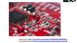 Inductors in AC Circuits Impedance [upl. by Morentz]